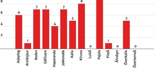 Här anmäls flest jaktbrott