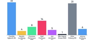 Spänstig företagardebatt