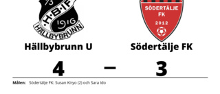 Stark seger för Hällbybrunn U i toppmatchen mot Södertälje FK