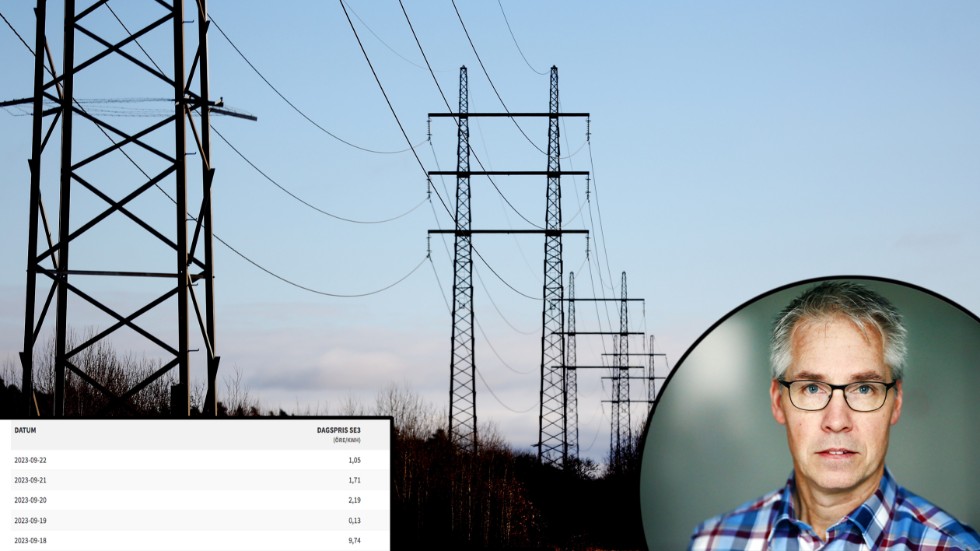 "Så länge väderläget håller i sig kommer vi ha fortsatt låga spotpriser om inget annat oförutsett sker", säger Anders Gradin, krafthandelschef på Eskilstuna Strängnäs Energi och miljö.