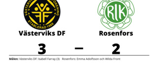 Förlust för Rosenfors trots mål av Emma Adolfsson och Wilda Front