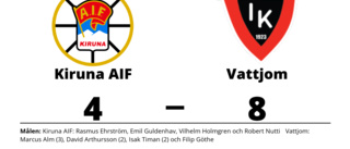 Kiruna AIF föll med 4-8 mot Vattjom