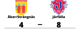 Förlust för Åker/Strängnäs mot Järfälla med 4-8