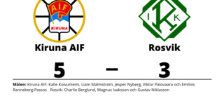 Rosvik föll mot Kiruna AIF