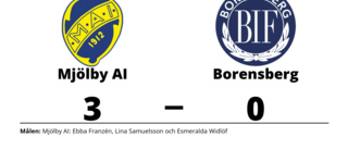 Bortaförlust för Borensberg mot Mjölby AI