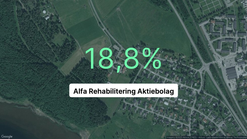 Illustrationen visar rörelsemarginalen för Alfa Rehabilitering för det senaste året. Bakgrunden är en satellitbild över företagets adress.
