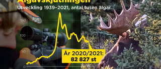 Traditionen bruten när älgjakten byter dag