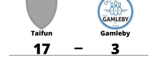 Gamleby föll tungt mot Taifun