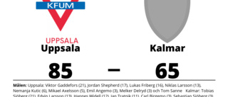 Första segern för säsongen för Uppsala