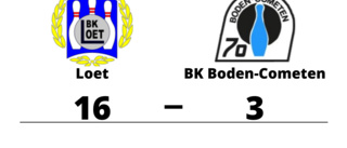 Loet har fem raka segrar - vann mot BK Boden-Cometen med 16-3