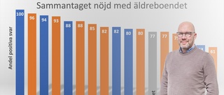 "Dags att börja prata kvalitet istället för driftsform"