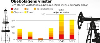 Oljejättar tjänar tusentals miljarder på krisen