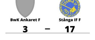 Stånga IF F utklassade BwK Ankaret F på bortaplan