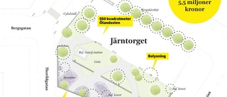 Nu lyfts Järntorget för miljoner