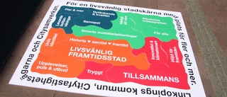 Skapa en livsvänlig framtidsstad redan nu