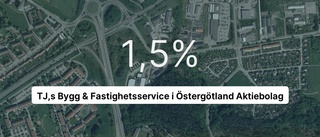 Här är företaget som tjänade mest i sin bransch