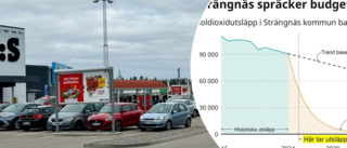 Ny beräkning: Strängnäs koldioxidbudget är slut redan om två år