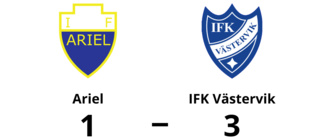 IFK Västervik förlänger sviten