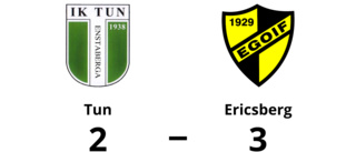 Tuff match slutade med förlust för Tun mot Ericsberg