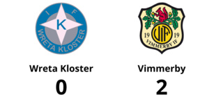 Wreta Kloster föll med 0-2 mot Vimmerby