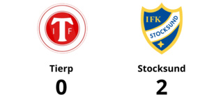 Tierp besegrade på hemmaplan av Stocksund