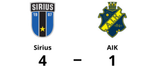 Sirius tog kommandot från start mot AIK