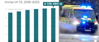 Färska siffror visar: Rekordmånga ringer 112