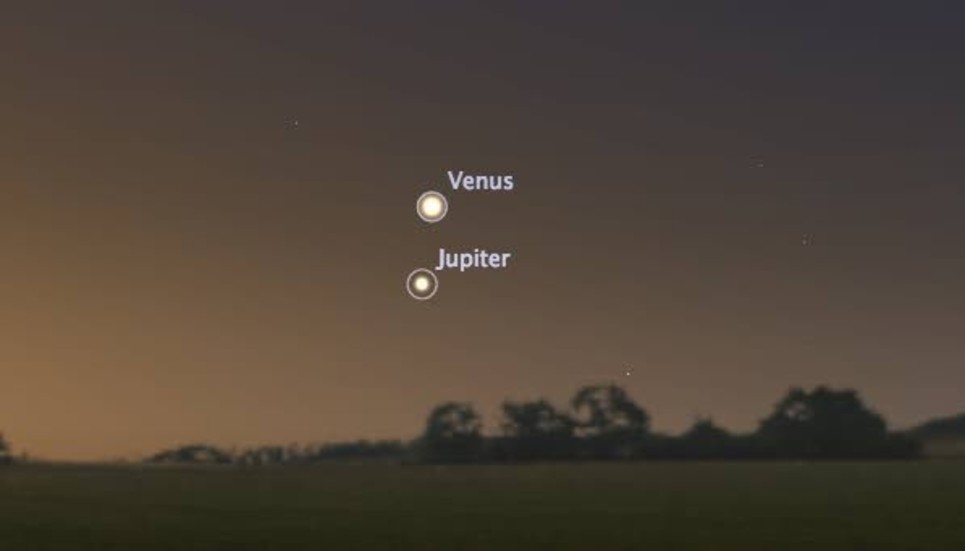 Venus och Jupiter lyser i sydsydost, här klockan 7.15.