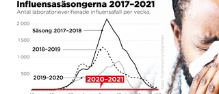 Supervaccin ska rädda de äldsta från influensan