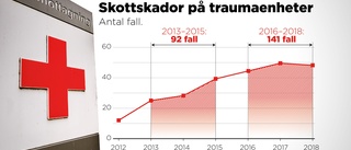 Brutaliteten större – skjuter för att döda