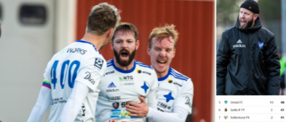 Så säkrar IFK Luleå kontraktet: ”Det är jävligt tajt”