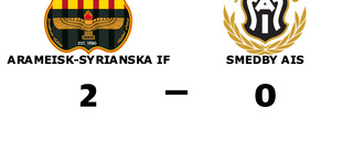 Förlust för Smedby AIS borta mot Arameisk-Syrianska IF