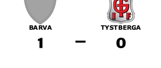 Förlust för Tystberga borta mot Barva