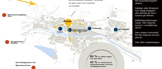 Framtidens mat: Färre mottagningskök och mer lokalproducerat