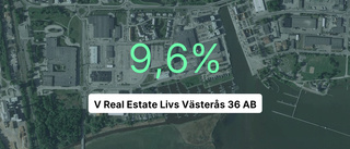 Pilarna pekar nedåt för V real estate livs