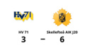 Skellefteå AIK J20 till kvartsfinal – besegrade HV 71 i avgörande matchen