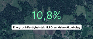 Så gick det för Energi och Fastighetsteknik I Örsundsbro