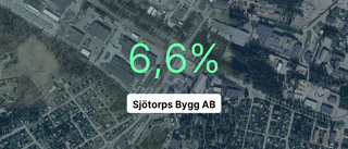 Explosiv resultatförbättring för Sjötorps Bygg AB