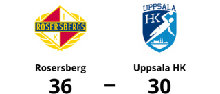 Uppsala HK föll mot Rosersberg med 30-36