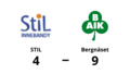 Bra start för Bergnäset efter seger mot STIL