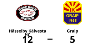 Storförlust för Graip borta mot Hässelby Kälvesta HC