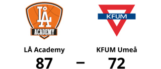 87-72-seger för LÅ Academy mot KFUM Umeå