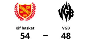 Kif basket vann med 54-48 mot VGB