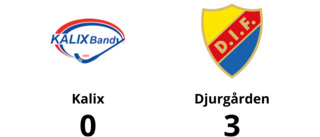 Kalix föll med 0-3 mot Djurgården