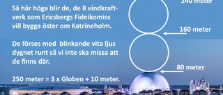 Våra planerade vindkraftverk jämfört med Globen