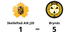 Brynäs vann mot Skellefteå AIK J20