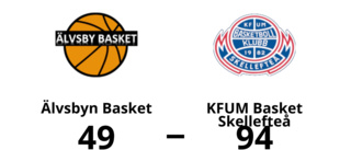 Tung hemmaförlust för Älvsbyn Basket mot KFUM Basket Skellefteå