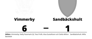 Vimmerby utklassade Sandbäckshult på hemmaplan