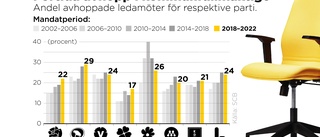 Utmaning för SD att fylla nya stolar