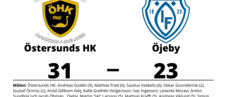 Öjeby föll borta mot Östersunds HK